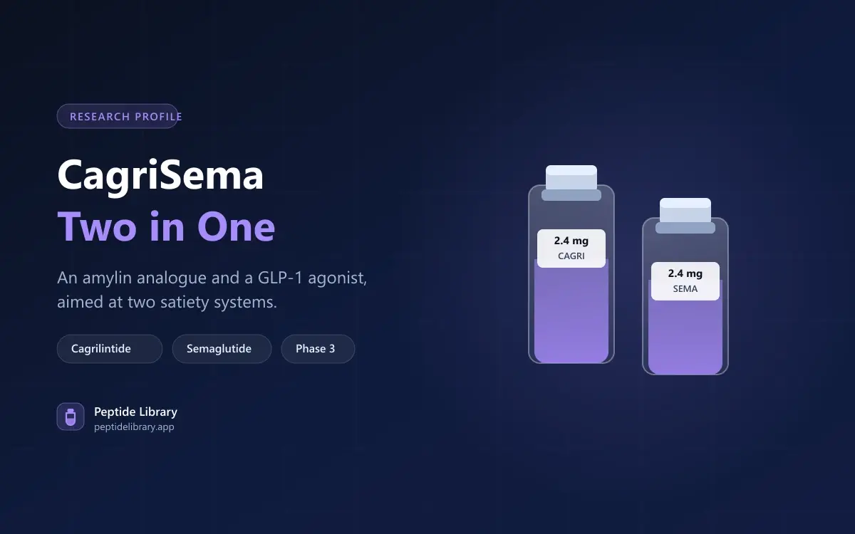 CagriSema: Two Molecules in One Injection — Peptide Library research guide