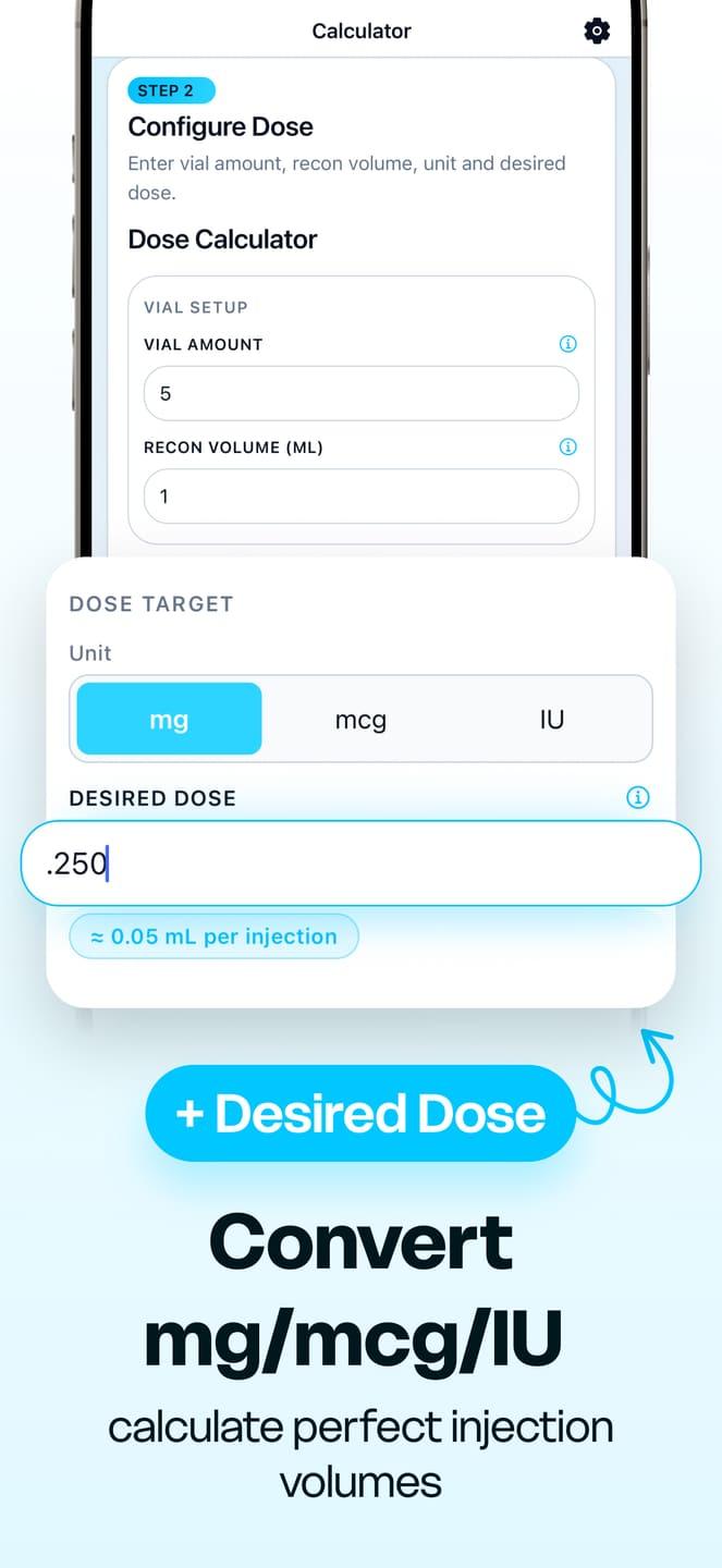 Dose calculation results in the Peptide Library app