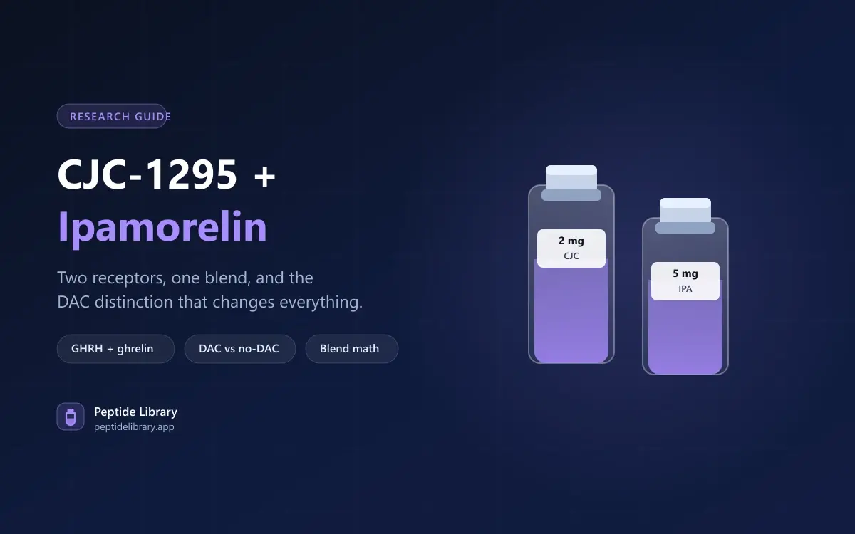 CJC-1295 and Ipamorelin: Why the Pairing Exists and What the Vial Math Looks Like — Peptide Library research guide