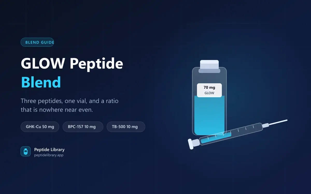 GLOW Peptide Blend: What Is Actually in the Vial — Peptide Library research guide