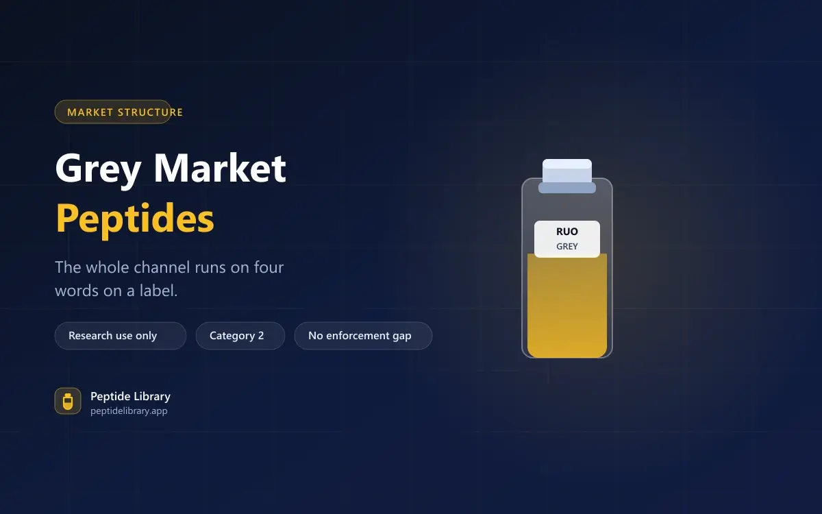 Grey Market Peptides: How the Research-Use-Only Channel Works — Peptide Library research guide