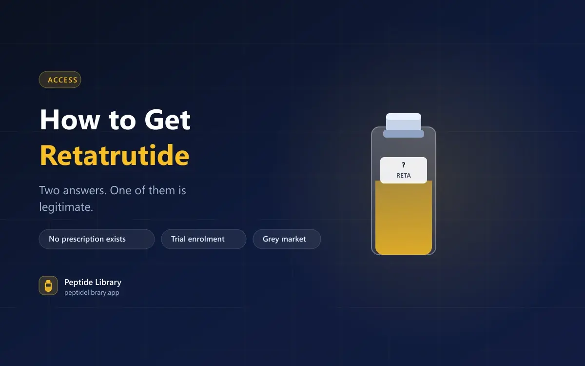 How to Get Retatrutide: The Honest Answer — Peptide Library research guide