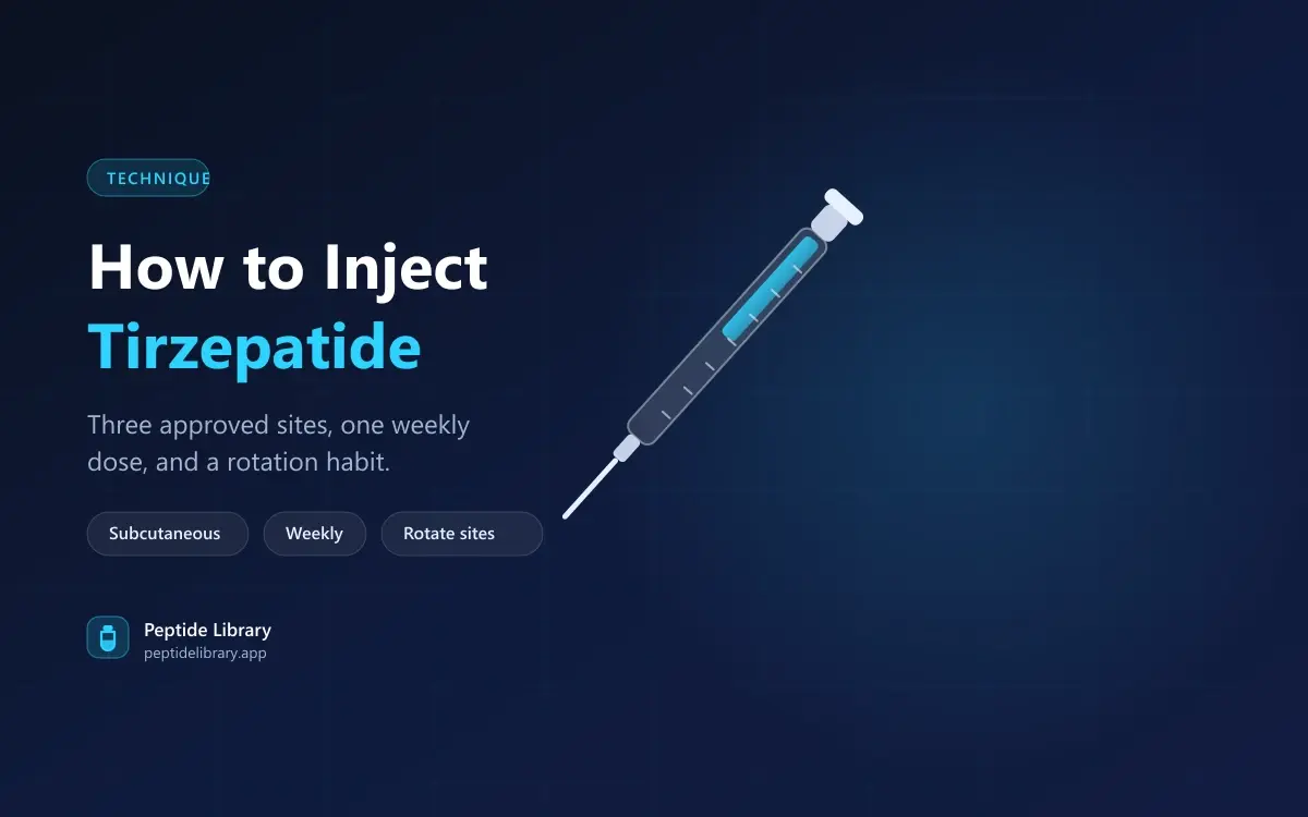 How to Inject Tirzepatide: Sites, Technique and Rotation — Peptide Library research guide