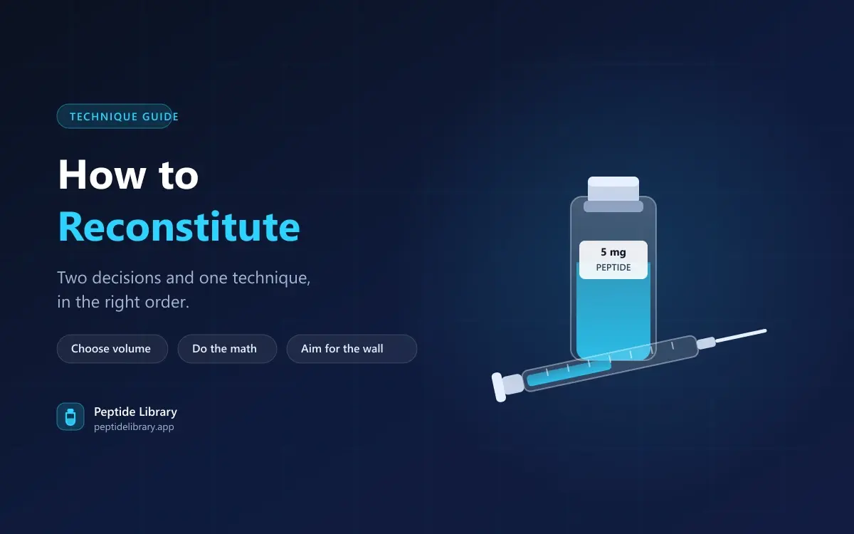 How to Reconstitute Peptides: The Full Procedure — Peptide Library research guide