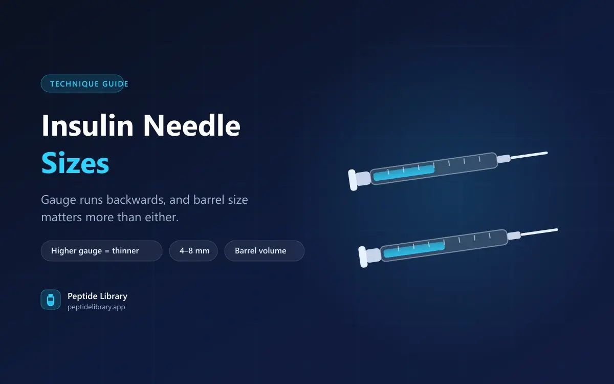 Insulin Needle Sizes: Gauge, Length, and What Actually Matters — Peptide Library research guide