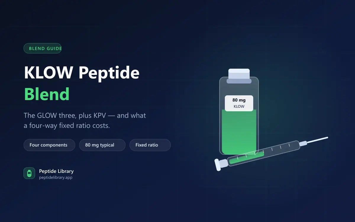 KLOW Peptide Blend: GLOW Plus KPV, and What That Addition Changes — Peptide Library research guide