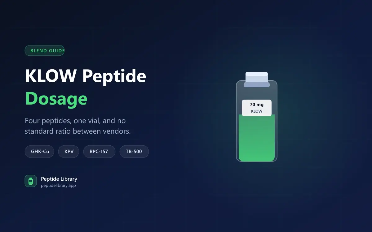 KLOW Peptide Dosage: What the Blend Contains and How It Is Measured — Peptide Library research guide