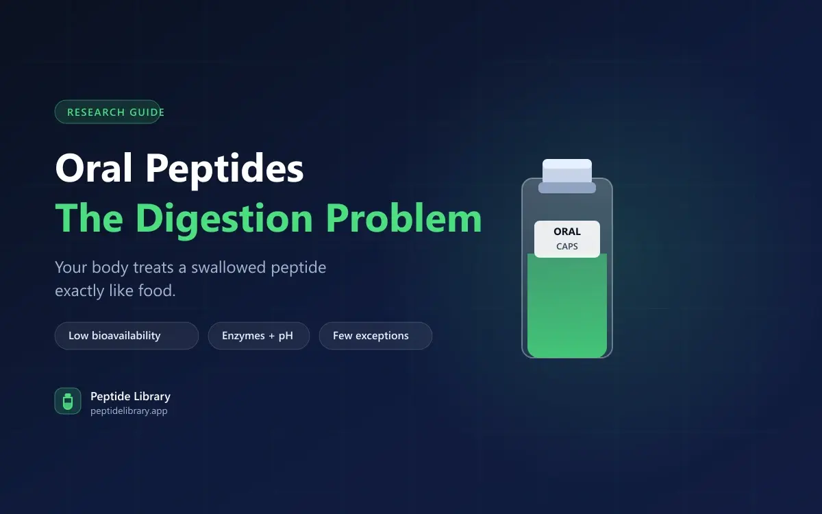 Oral Peptides: Why Most of Them Do Not Survive the Journey — Peptide Library research guide