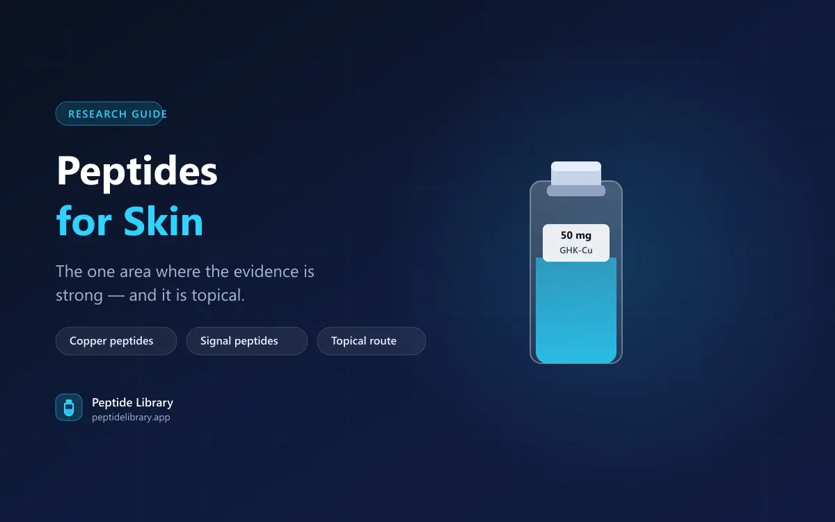 Peptides for Skin: Where the Evidence Is Actually Topical — Peptide Library research guide
