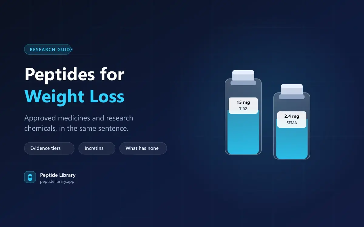 Peptides for Weight Loss: What Actually Has Evidence Behind It — Peptide Library research guide