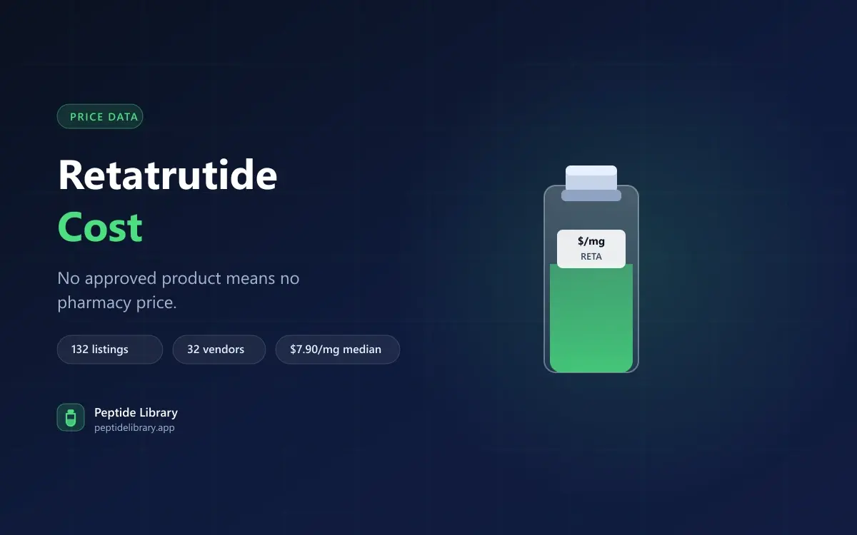 Retatrutide Cost: Real Prices Per Milligram From Live Listings — Peptide Library research guide