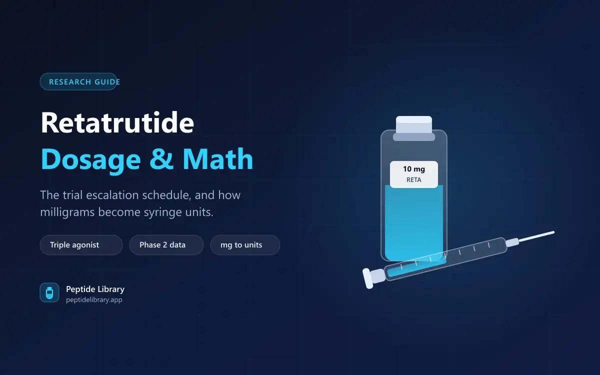 Retatrutide Dosage: What the Phase 2 Trial Used, and the Reconstitution Math — Peptide Library research guide