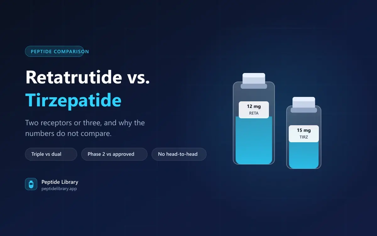 Retatrutide vs. Tirzepatide: Two Receptors or Three — Peptide Library research guide