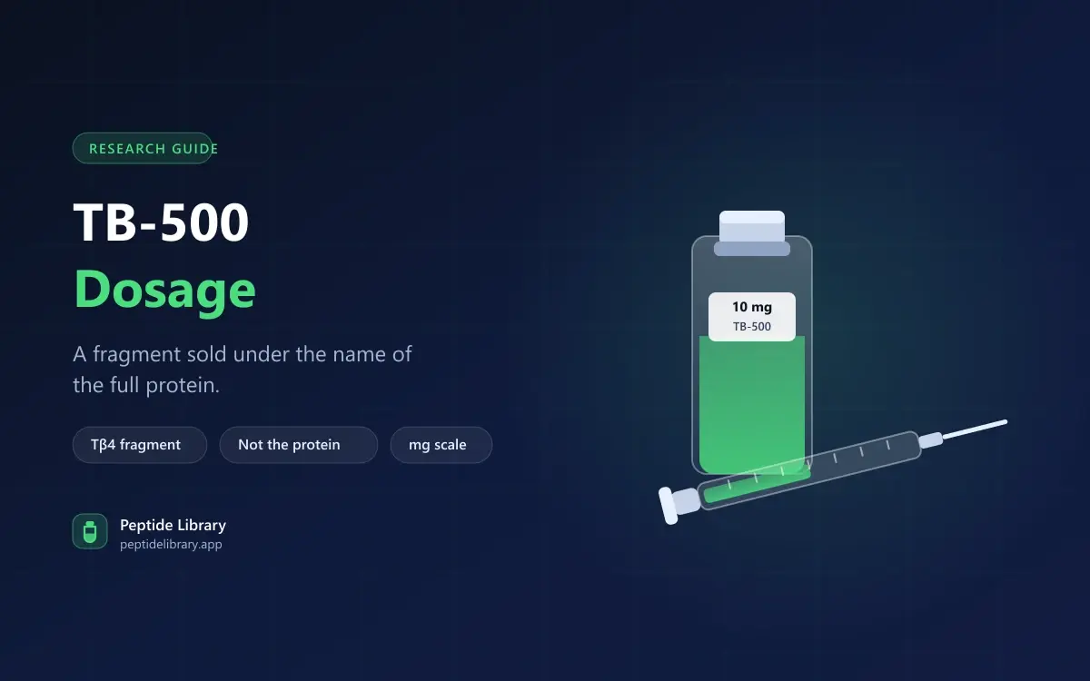 TB-500 Dosage: What the Fragment Is, and What the Numbers Rest On — Peptide Library research guide