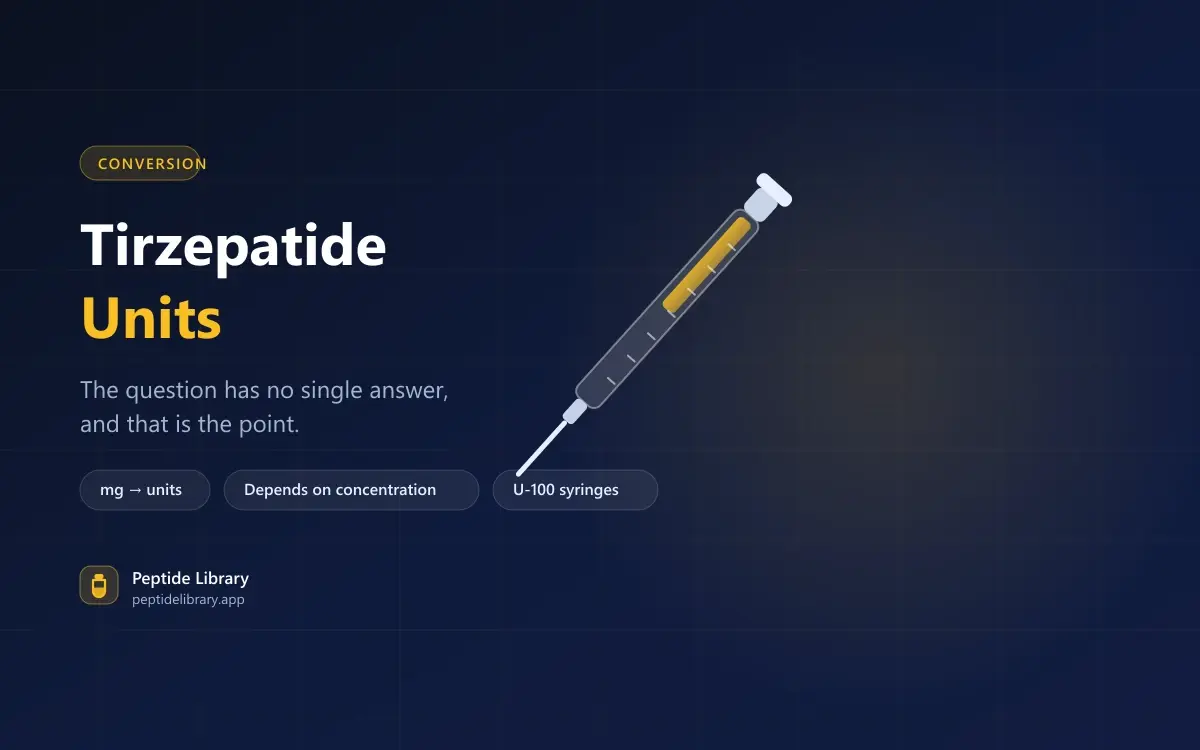 Tirzepatide Units: Converting mg to Syringe Units — Peptide Library research guide