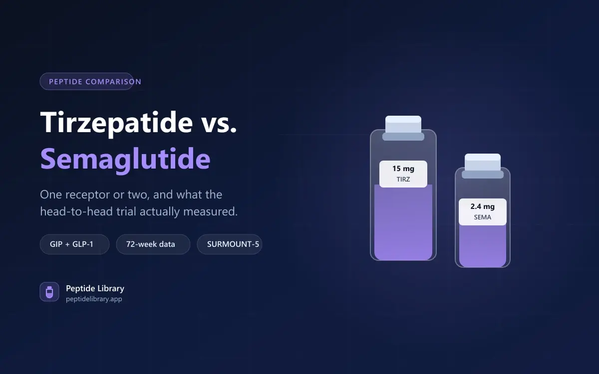 Tirzepatide vs. Semaglutide: What the Head-to-Head Trial Actually Found — Peptide Library research guide