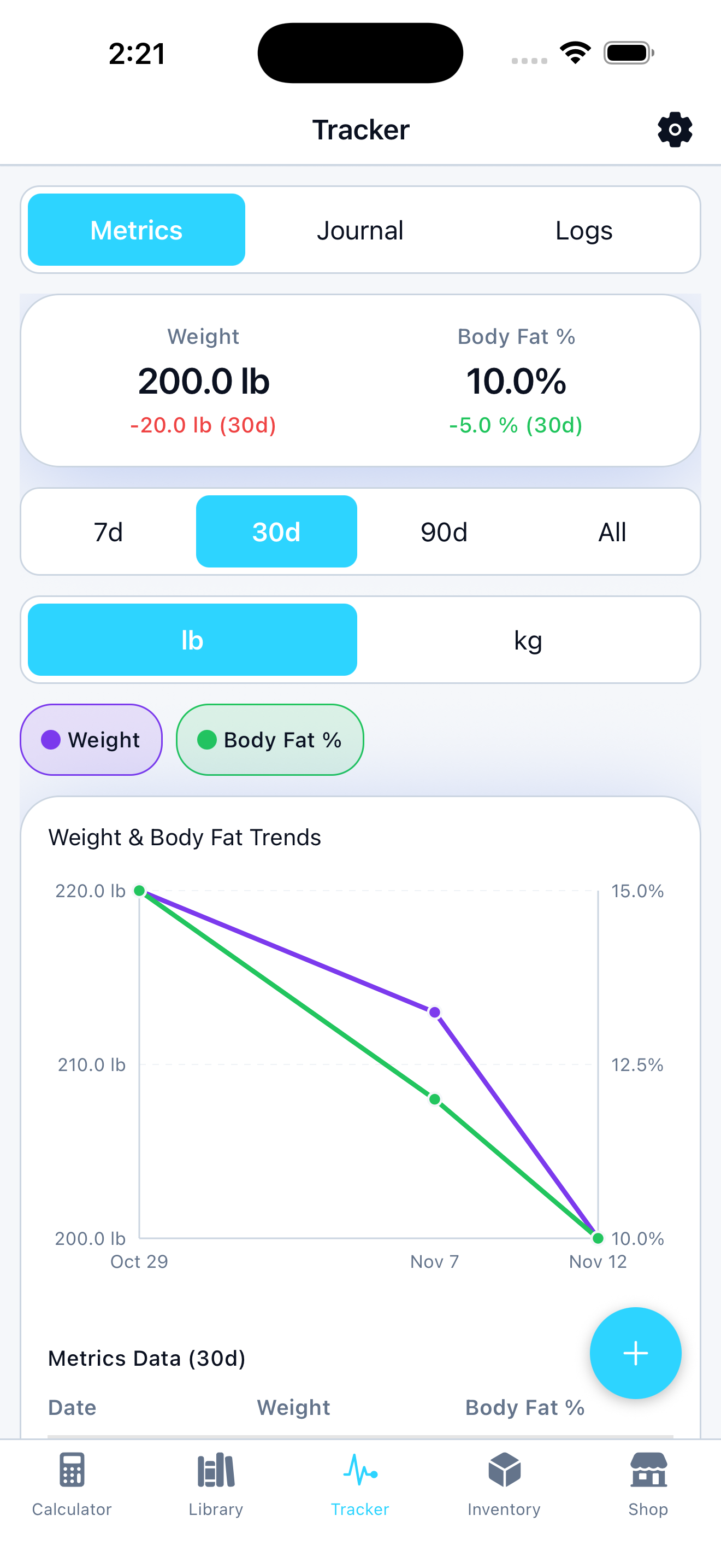 Peptide Library app screenshot 7